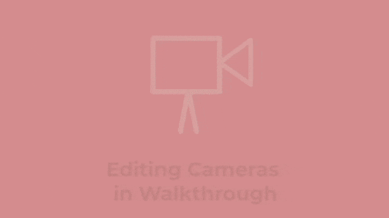 Camera editing features used to create dynamic 3D walkthrough paths