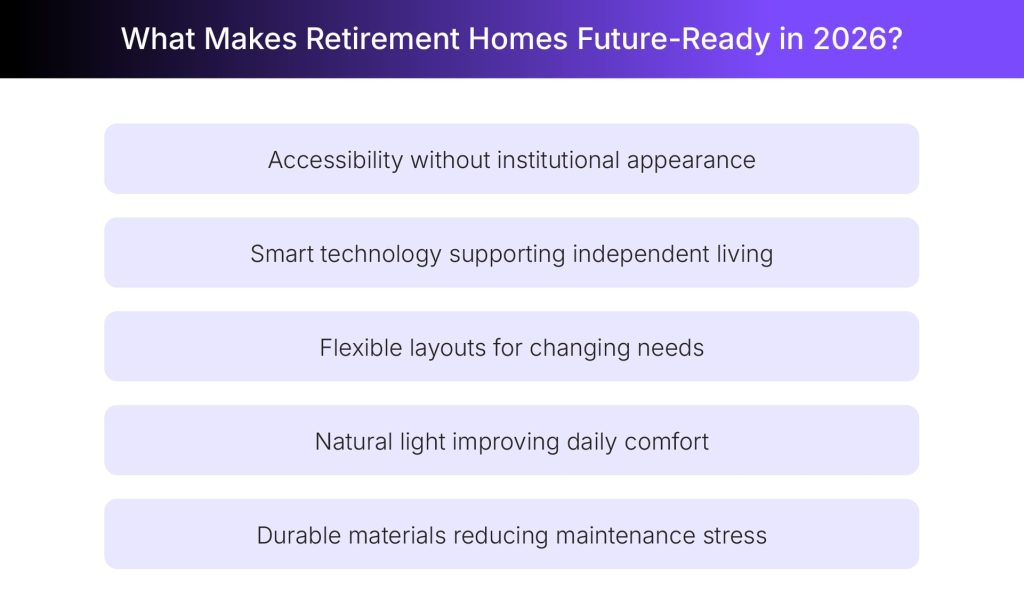 How to create retirement floor plans in 2026 How to create retirement floor plans in 2026