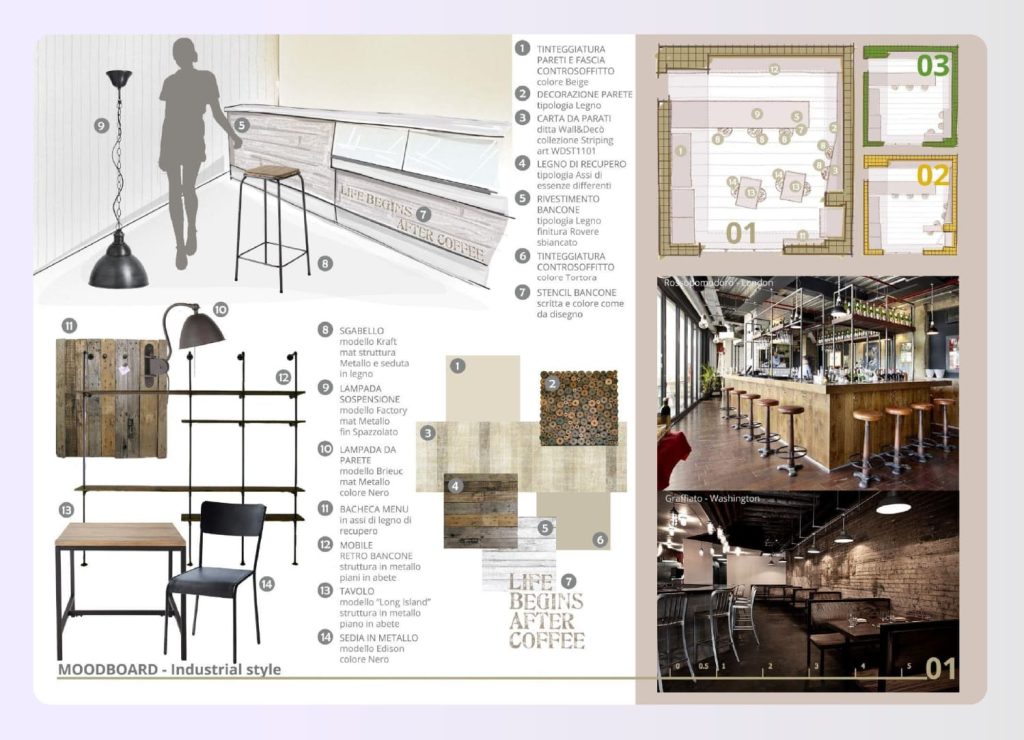 detailed industrial style mood board with numbered furniture items detailed industrial style mood board with numbered furniture items