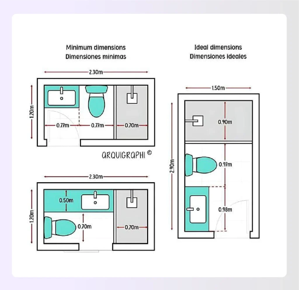 3/4 small bath layout plan 3/4 small bath layout plan