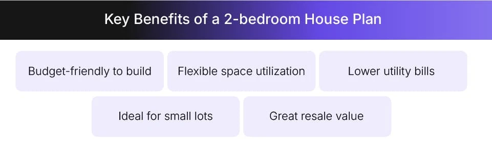 Benefits of a 2-bedroom house plan Benefits of a 2-bedroom house plan