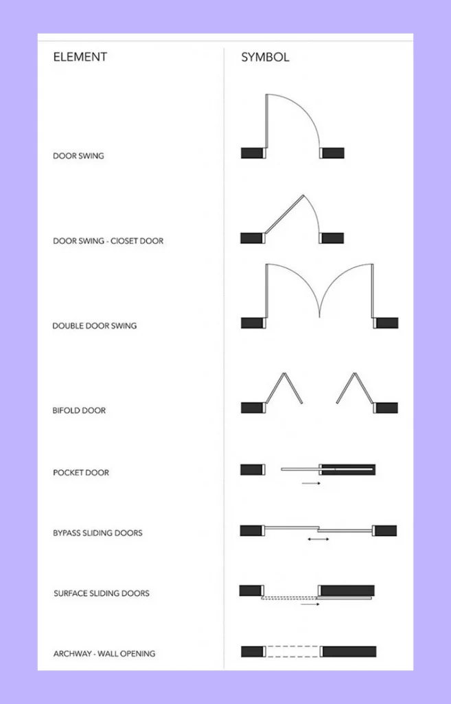 Door Symbols Door Symbols