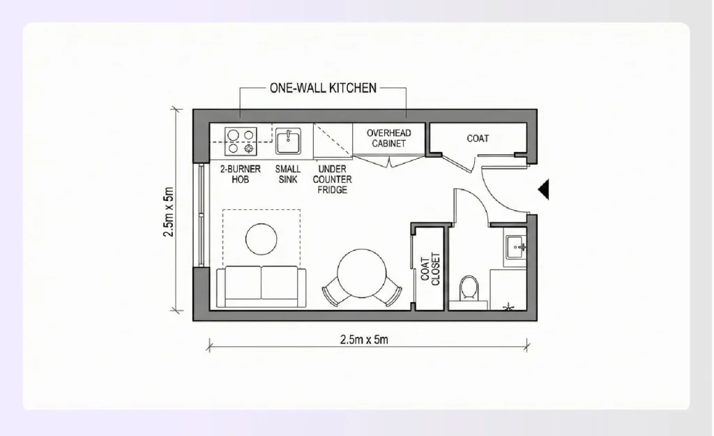 Compact one wall small kitchen layout for small apartment Compact one wall small kitchen layout for small apartment