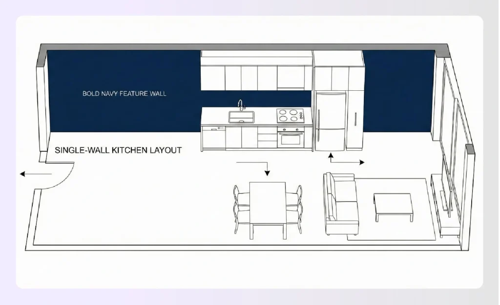 Bold navy feature wall single-wall kitchen layout Bold navy feature wall single-wall kitchen layout