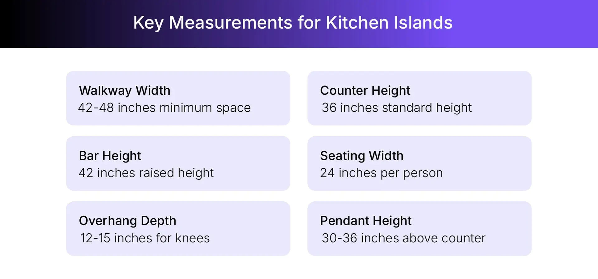 Key aspects of kitchen island designs Key aspects of kitchen island designs