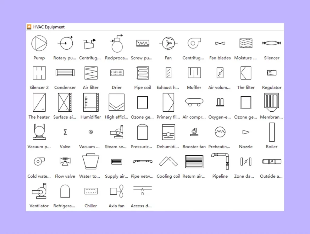 HVAC Symbols HVAC Symbols