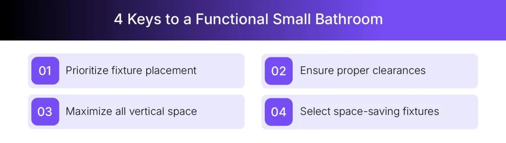 Important aspects of a small bathroom floor plan Important aspects of a small bathroom floor plan
