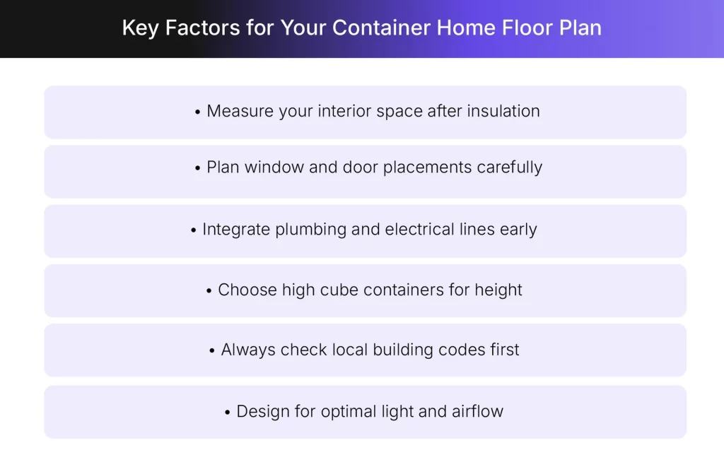 Key Factors for Your Container Home Floor Plan