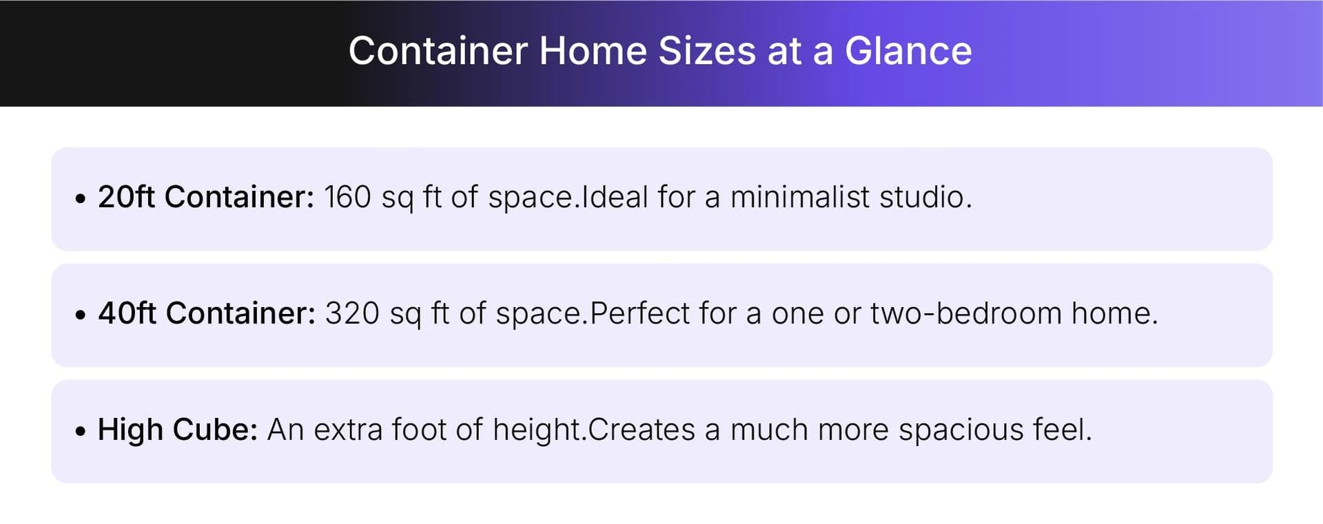 Popular container home sizes