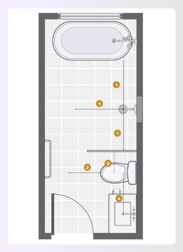 Small bathroom plan with a freestanding tub Small bathroom plan with a freestanding tub