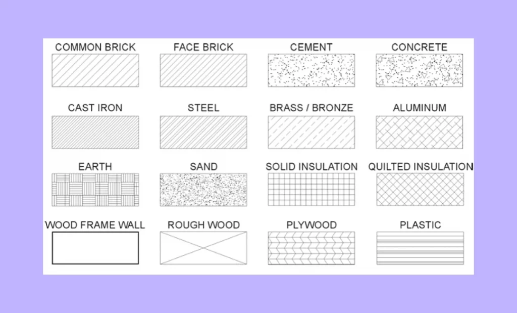 Wall Symbols Wall Symbols