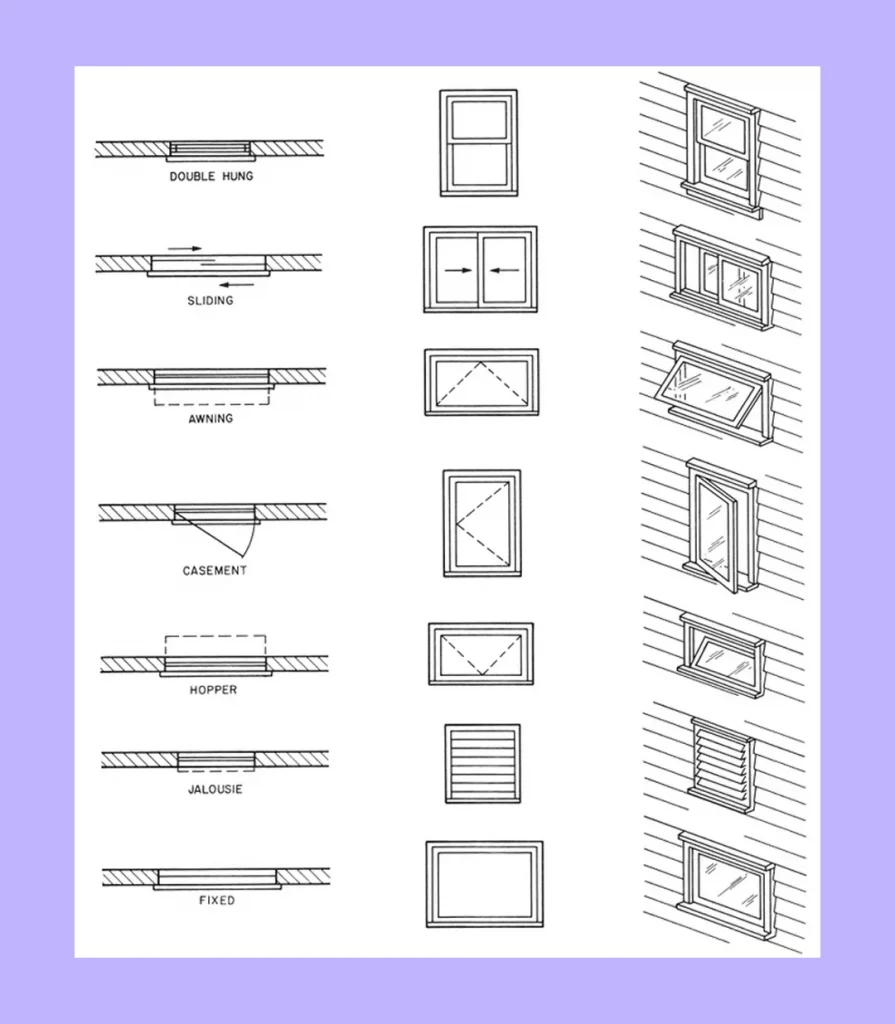 window Symbols window Symbols